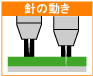ハリーペン