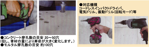 三京ダイヤモンド工業 コンクリートダイヤビット 六角軸 5.5×80mm: 他