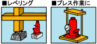 圧力計付油圧ジャッキ