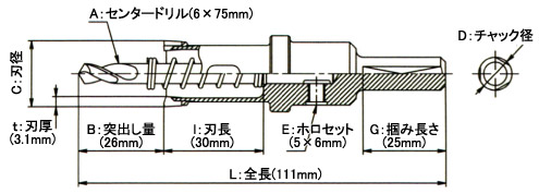 FAホールカッター(深穴用)