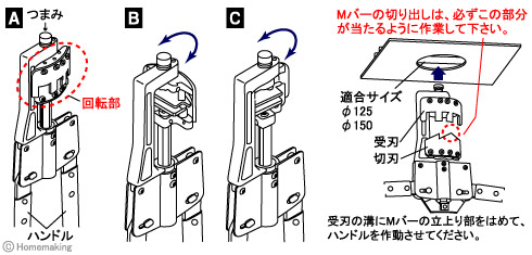 受刃の溝にMバーの立上り部をはめて、ハンドルを作動させてください。