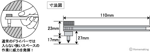 通常のドライバーでは<br />
入らない狭いスペースの作業に威力を発揮！