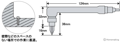 壁際などのスペースのない場所での作業に最適。寸法図