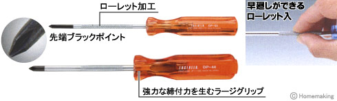 強力な締付力を生むラージグリップ。早廻しができるローレット入。