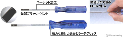 強力な締付力を生むラージグリップ。早廻しができるローレット入。