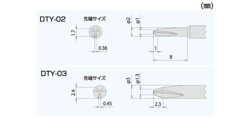 特殊ネジ用ドライバー