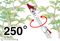 グリップ回転式<250°> グリップ回転式<250°>