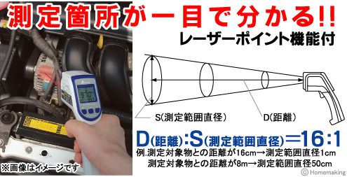 設定箇所が一目で分かる！レーザーポイント機能付