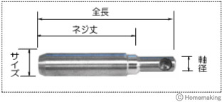 超硬座掘錐