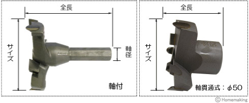 標準径カッター