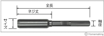 超硬座掘錐