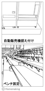 オールアンカーCタイプ　インチねじ(三価クロメート処理)