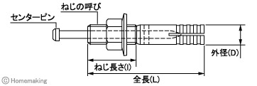 サンコーテクノ オールアンカーCタイプ M6×45mm(三価クロメート処理