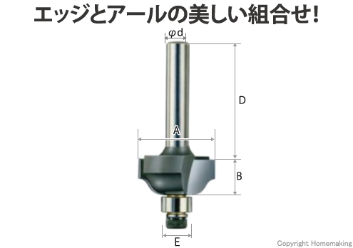 ヒョータン面