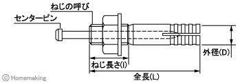 オールアンカーC-Dタイプ　ミリねじ(どぶめっき)