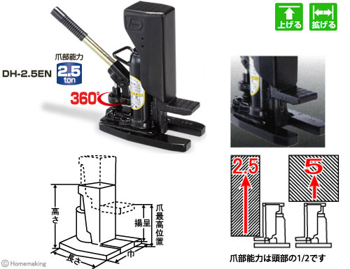 油圧爪付ジャッキ