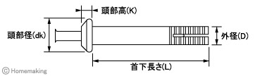 サンコーテクノ オールアンカーSFTタイプ(ステンレス) 5×30mm 小箱(100