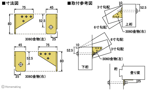 登り梁ジョイント