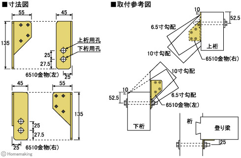 タナカ 登り梁ジョイント 6510 1箱(左右各6個)::AA1651|ホーム