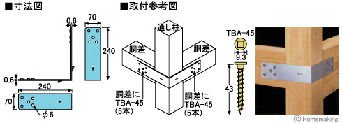 かね折り金物SD