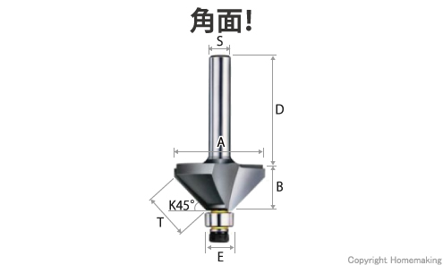 角面　