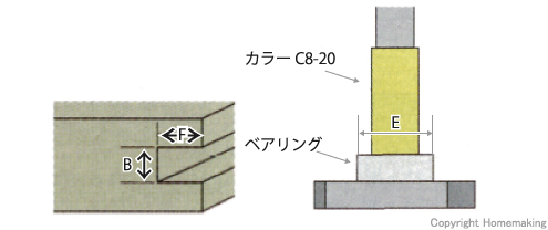 横ミゾビット