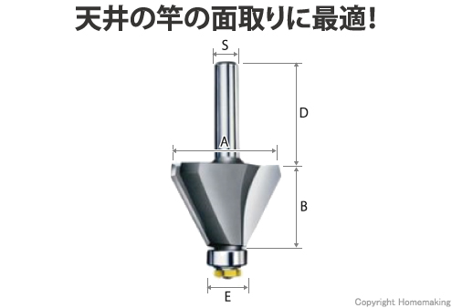 サルボー面