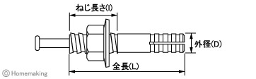 ブロック用オールアンカー