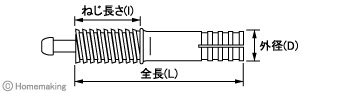オールアンカーCFタイプ　ミリねじ(三価クロメート処理)