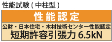 タナカ リトルコーナー 1箱(100個入)::AA1535|ホームメイキング【電動
