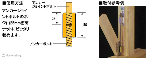 タナカ アンカージョイントボルト M16×360mm 1箱(20本入): 他:AF3T36