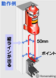 縦ブリ名人使用例