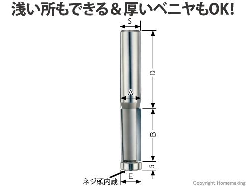 目地払DX、ルータ用