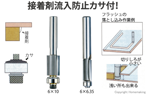 カサ付目地払、トリマー用