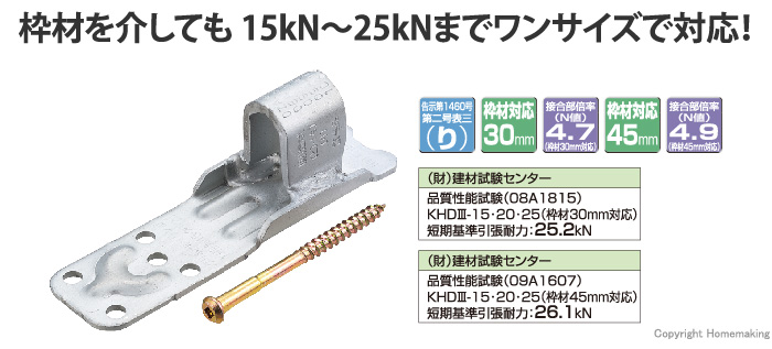 枠材用クリホールダウン