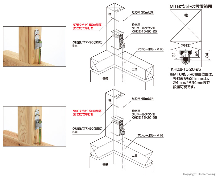 枠材用クリホールダウン