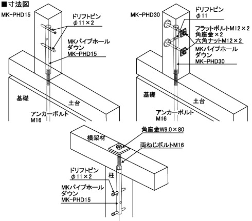 MKパイプホールダウン