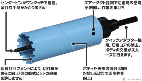 ドライビットかん太君II