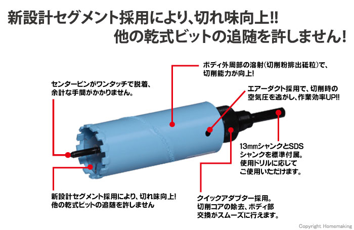 シブヤ ドライビットかん太君II(セット) 29mm: 他:49581|ホームメイキング【電動工具・大工道具・工具・建築金物・発電機の卸値通販】