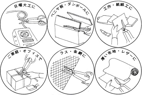 日曜大工に、ベニヤ板・ダンボールに、工作・紙細工に、ご家庭・オフィスで、ラス・金網に、厚い布地・レザーに