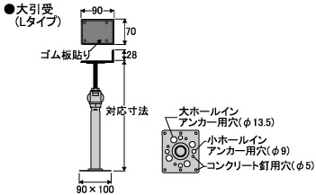 鋼製束