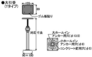 鋼製束