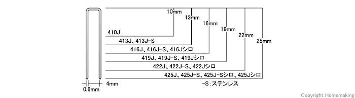 エアネイラ　4Jステープル