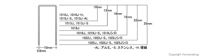 エアネイラ　10Jステープル