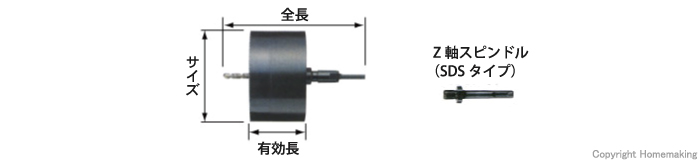 ハウスBM バイメタル塩ビ管ホルソー(回転用) セット品 φ120mm: 他:BAH