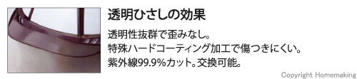 透明性抜群で歪みなし。特殊ハードコーティング加工で傷つきにくい。紫外線99.9%カット。交換可能。