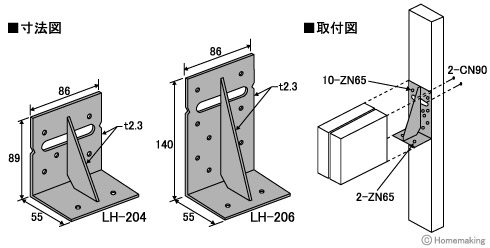 まぐさ受け金具