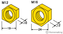 M12ナット