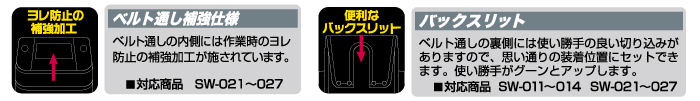 ベルト通し補強仕様
