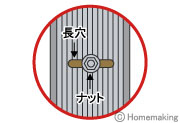 精密丸鋸定規　ガイドライン